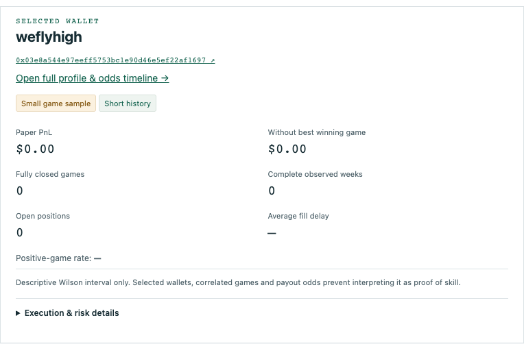 Actual wallet evidence panel showing zero fully closed games and a limited history